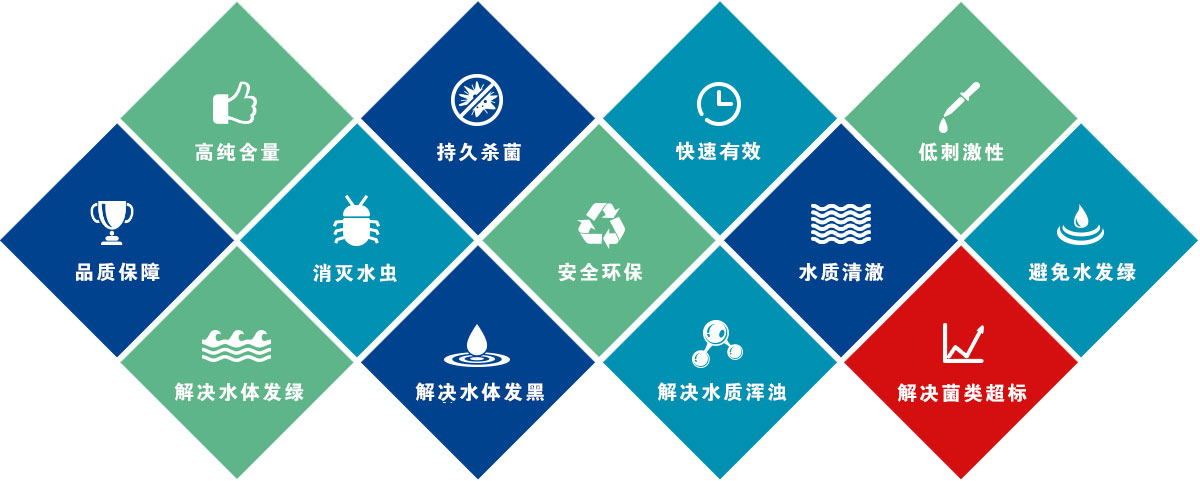 優氯凈廠家